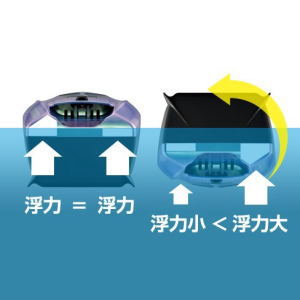 引舟 LIMITED PRO PD-1C1S 引舟 LIMITED PRO PD-1C1S