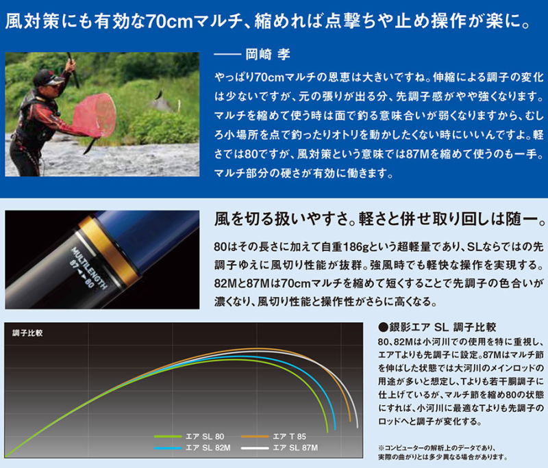 銀影エア SL 銀影エア SL