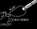 がま鮎 FINE MASTER GSR