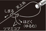 がま鮎 ファインスペシャル IV がま鮎 ファインスペシャル IV