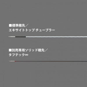 リミテッド プロ SC NV リミテッド プロ SC NV