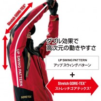 ネクサス・ゴアテックス(R)コンビネーションプロテクティブスーツ・リミテッドプロ RT-112M ネクサス・ゴアテックス(R)コンビネーションプロテクティブスーツ・リミテッドプロ RT-112M