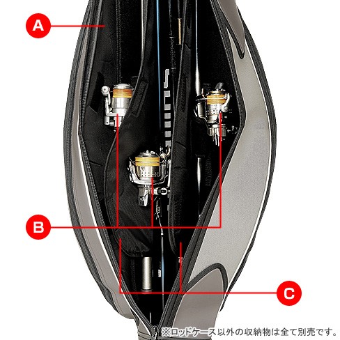 ROD-CASE LIMITED PRO ENSEI@RC-154D