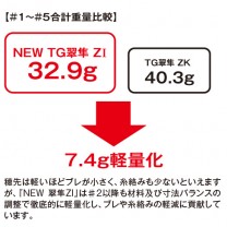 シマノ:テクニカルゲーム 翠隼(すいしゅん) ZI シマノ:テクニカルゲーム 翠隼(すいしゅん) ZI
