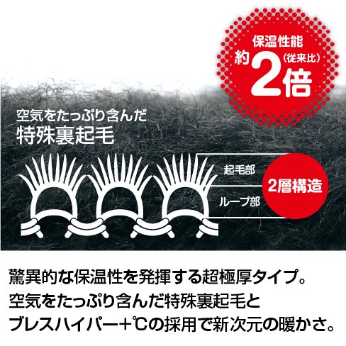 シマノ：ブレスハイパー＋℃バルキーロングソックス（超極厚タイプ）SC-036L